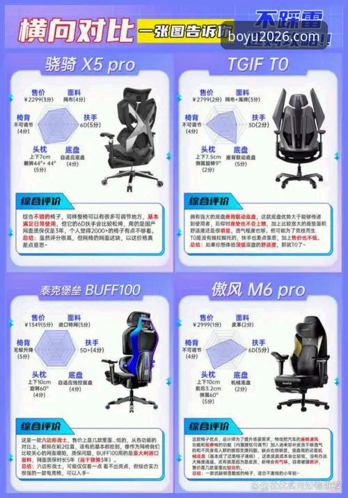 博鱼综合体育怎么样安全吗 博鱼综合体育怎么样安全吗?实战派用户告诉你真相